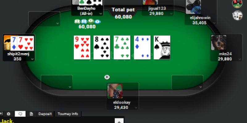 Đặc điểm của hình thức Holdem Texas