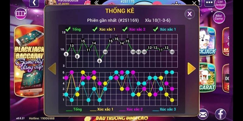 Khái niệm soi cầu tài xỉu online